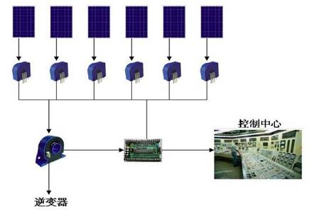 http://www.himejuku.com/ewebeditor/uploadfile/20140428134815618.jpg