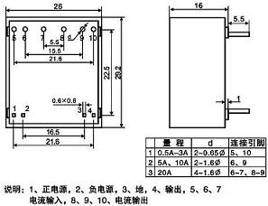 http://www.himejuku.com/ewebeditor/uploadfile/20120229153205745.jpg